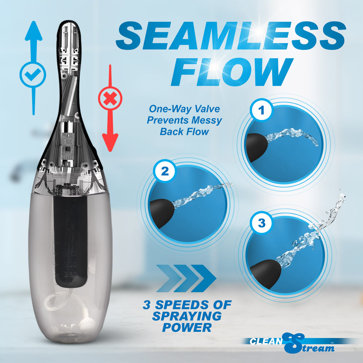 XL Spinning Automatic Enema Bulb