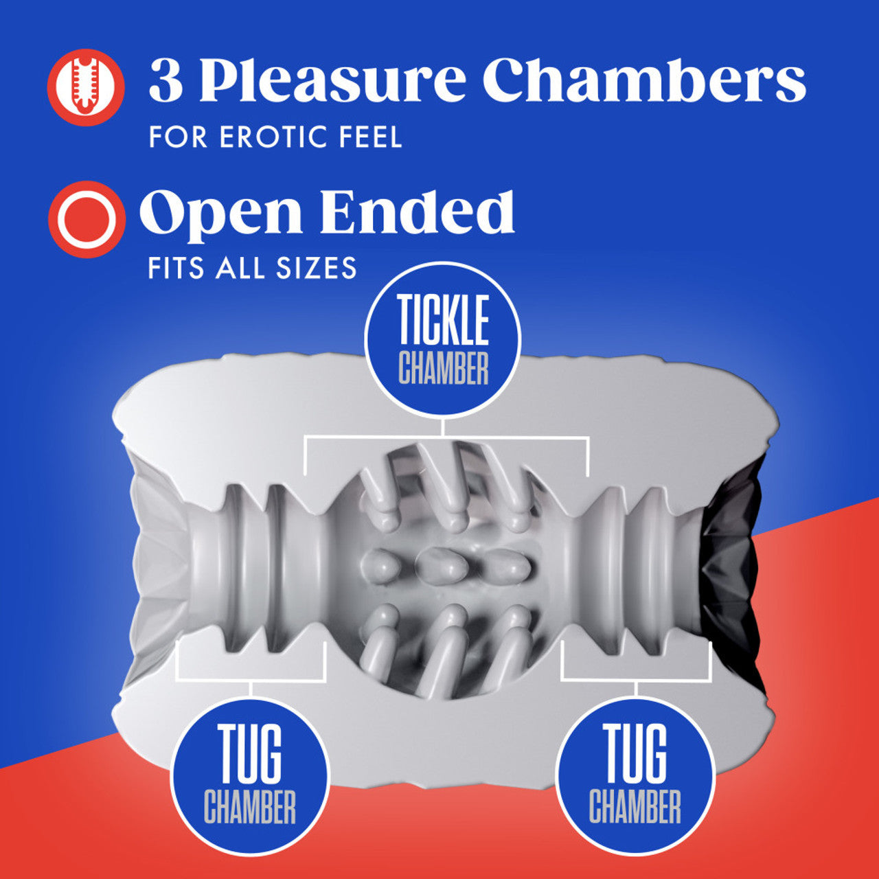 Rize Reakt Self-lubricating Stroker White