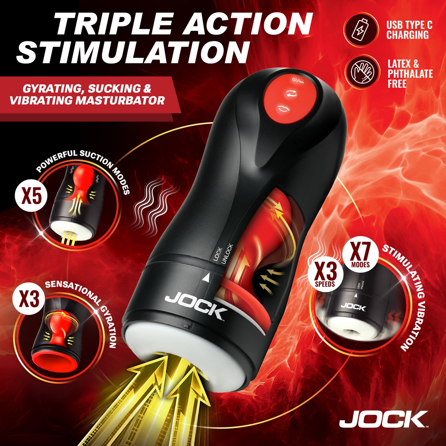 Gyroblast Gyrating, Sucking, and Vibrating Masturbator