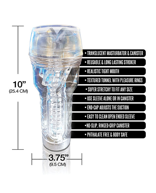 Happy Endings Mstr B8 In The Clear Mouth Stroker Lip Service Canister