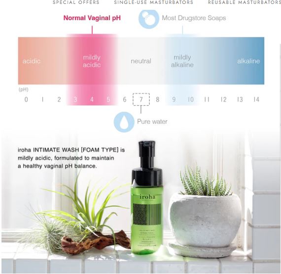 Tenga Iroha Intimate Wash Fresh of Dg