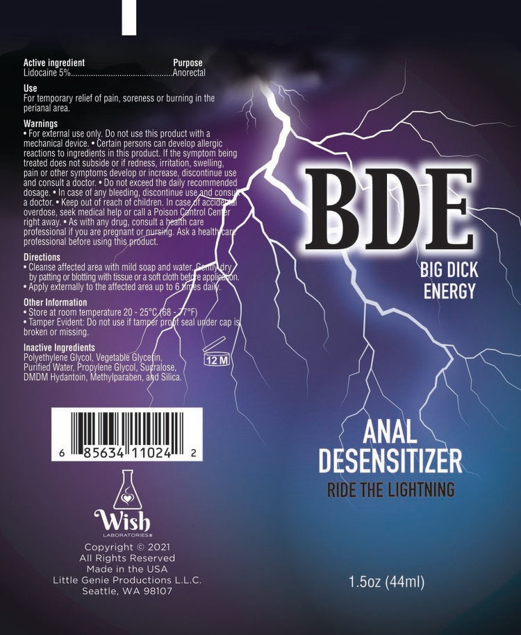 BDE Anal Desensitizer