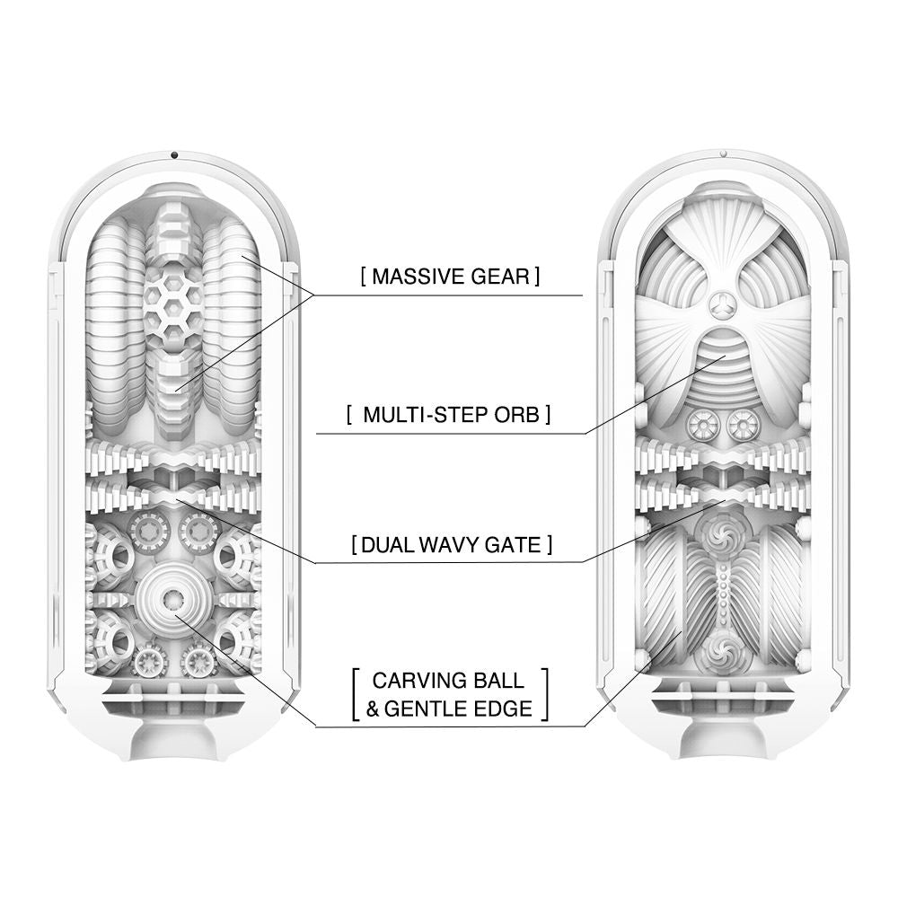 Tenga Flip Zero Gravity Stroker White
