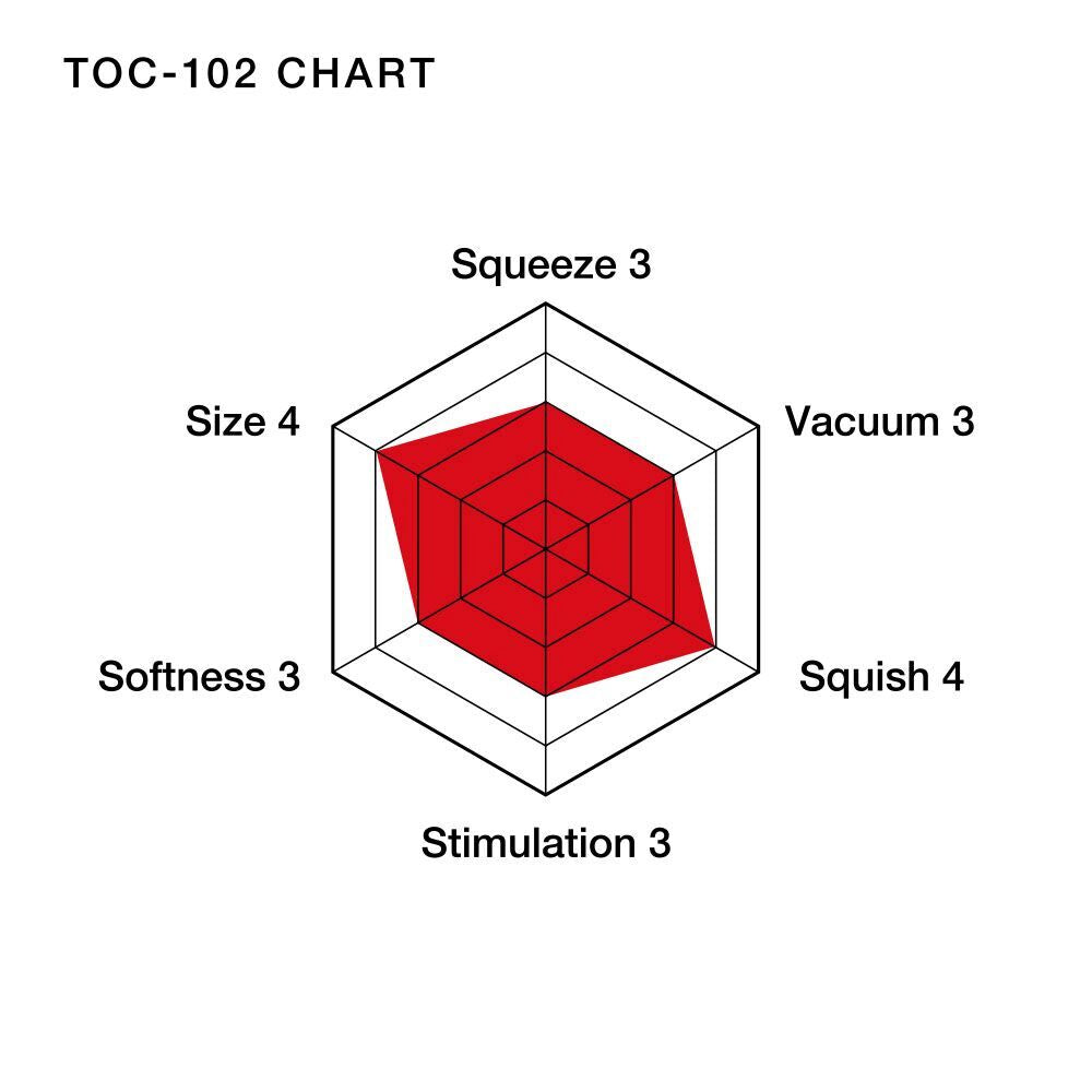 Tenga Soft Tube Cup Stroker